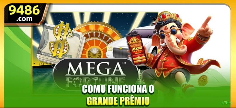 Proteção de Dados